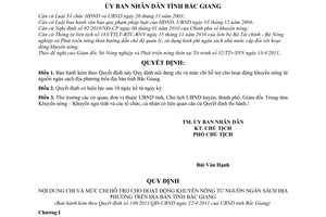 Quyết định 140/2011/QĐ-UBND nội dung chi và mức chi hỗ trợ cho hoạt động khuyến