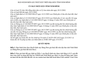 Quyết định 05/2011/QĐ-UBND đơn giá thuê đất trên địa bàn tỉnh Ninh Bình