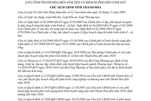 Quyết định 1286/QĐ-UBND 2011 bổ sung Quy hoạch phát triển kinh doanh xăng dầu khí dầu mỏ hóa lỏngThanh Hóa