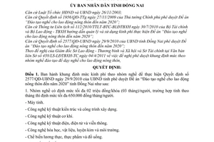 Quyết định 1071/QĐ-UBND khung định mức kinh phí theo nhóm nghề đào tạo