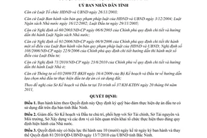 Quyết định 58/2010/QĐ-UBND quỹ bảo đảm thực hiện dự án đầu tư có sử dụng đất Bắc Ninh