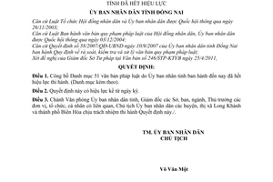 Quyết định 1101/QĐ-UBND công bố danh mục văn bản pháp luật đã hết hiệu lực