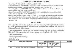 Quyết định 08/2011/QĐ-UBND mức thu thuỷ lợi phí, tiền nước