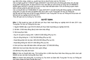 Quyết định 582/QĐ-BNN-TC  phê duyệt dự toán chi tiết kinh phí thực hiện