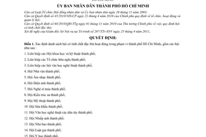 Quyết định 21/2011/QĐ-UBND  xác định danh sách hội có tính chất đặc thù