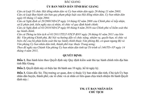 Quyết định 165/2011/QĐ-UBND Quy định kiểm soát thủ tục hành chính