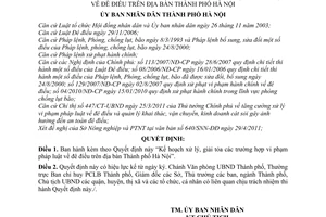 Quyết định 2097/QĐ-UBND Kế hoạch xử lý, giải tỏa trường hợp vi phạm