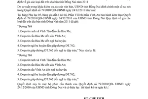 Quyết định 1146/QĐĐC-UBND Đính chính Quyết định số 79/2010/QĐ-UBND