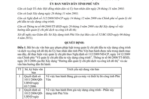 Quyết định 762/QĐ-UBND năm 2011 bãi bỏ văn bản quy phạm pháp luật trong quản lý