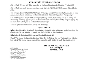 Quyết định 17/2011/QĐ-UBND Chức năng, nhiệm vụ Chi cục Văn thư - Lưu trữ