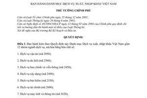 Quyết định 28/2011/QĐ-TTg  danh mục Dịch vụ xuất, nhập khẩu Việt Nam