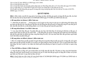 Quyết định 10/2011/QĐ-UBND điều chỉnh Quy chế đấu giá quyền sử dụng đất