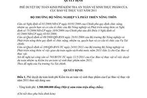 Quyết định 627/QĐ-BNN-TC dự toán kinh phí Kiểm tra an toàn vệ sinh