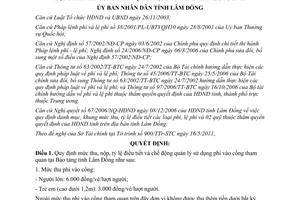 Quyết định 24/2011/QĐ-UBND tỷ lệ điều tiết quản lý sử dụng phí tham quan LâmĐồng
