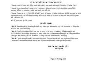 Quyết định 891/2011/QĐ-UBND bảng giá bồi thường cây cối hoa màu thủy sản