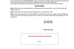 Quyết định 1209/QĐ-UBND xếp loại đường bộ để tính cước vận tải