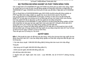 Quyết định 644/QĐ-BNN-TC phê duyệt dự toán chi tiết kinh phí chỉnh sửa