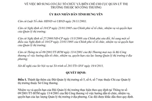 Quyết định 873/QĐ-UBND 2011 bổ sung cơ cấu tổ chức biên chế Chi cục Quản lý thị trường Sở Công thương Hưng Yên