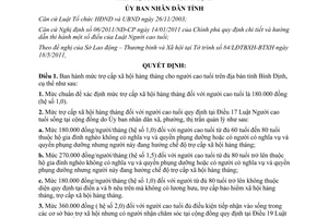 Quyết định 266/QĐ-UBND 2011 mức trợ cấp xã hội hàng tháng cho người cao tuổi