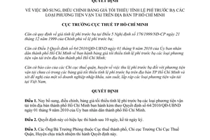 Quyết định 1139/QĐ-CT  bổ sung bảng giá tối thiểu tính lệ phí trước bạ