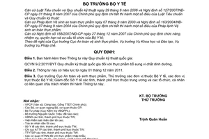 Thông tư 18/2011/TT-BYT Quy chuẩn kỹ thuật quốc gia thực phẩm bổ sung