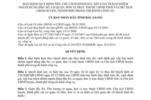 Quyết định 193/2011/QĐ-UBND Quy định tiêu chí, cách đánh giá, xếp loại