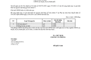 Công văn 2596/UBND-KTTC đính chính Quyết định 535/2011/QĐ-UBND