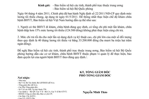 Công văn 1822/BHXH-CSYT áp dụng mức lương tối thiểu Nghị định 22/2011/NĐ- CP