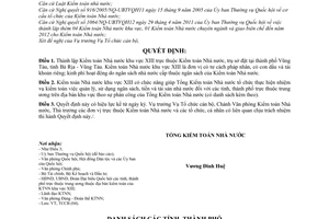 Quyết định 777/QĐ-KTNN  thành lập Kiểm toán Nhà nước khu vực XIII