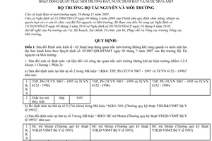 Thông tư 20/2011/TT-BTNMT sửa đổi Định mức kinh tế kỹ thuật hoạt động quan trắc