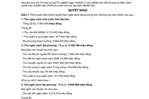 Nghị quyết 15/2011/NQ-HĐND phê chuẩn điều chỉnh quyết toán ngân sách địa phương Hải Dương 2009