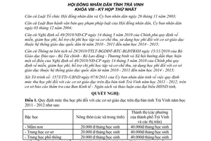Nghị quyết 01/2011/NQ-HĐND1 mức thu học phí đối với các cơ sở giáo dục Trà Vinh