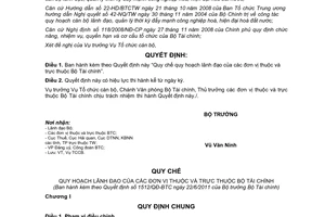 Quyết định 1512/QĐ-BTC Quy chế quy hoạch lãnh đạo