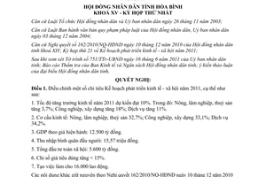 Nghị quyết 13/2011/NQ-HĐND chi tiêu kế hoạch phát triển kinh tế xã hội Hòa Bình