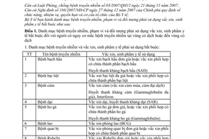 Thông tư 26/2011/TT-BYT  Danh mục bệnh truyền nhiễm, phạm vi và đối tượng phải