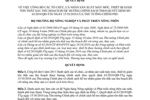 Quyết định 1379/QĐ-BNN-CB công bố tổ chức, cá nhân sản xuất máy móc