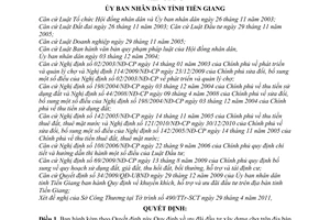 Quyết định 18/2010/QĐ-UBND ưu đãi đầu tư xây dựng chợ