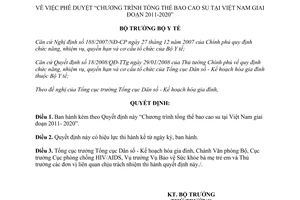 Quyết định 2177/QĐ-BYT Chương trình tổng thể bao cao su tại Việt Nam