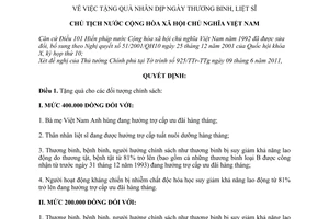 Quyết định 965/QĐ-CTN tặng quà nhân dịp ngày thương binh, liệt sĩ