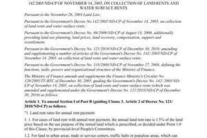 Circular No. 94/2011/TT-BTC amending and supplementing the Finance Ministry's