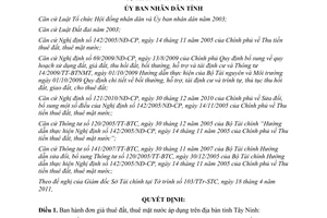 Quyết định 21/2011/QĐ-UBND đơn giá thuê đất, khung giá thuê mặt nước