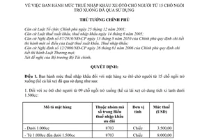 Quyết định 36/2011/QĐ-TTg mức thuế nhập khẩu xe ôtô chở người từ 15 chỗ ngồi