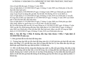 Thông tư 94/2011/TT-BTC sửa đổi Thông tư 120/2005/TT-BTC hướng dẫn Nghị định 142