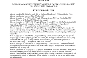 Quyết định 18/2011/QĐ-UBND bồi thường, hỗ trợ, tái định cư