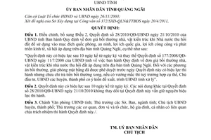 Quyết định 12/2011/QĐ-UBND điều chỉnh, bổ sung Quyết định số 28/2010/QĐ-UBND