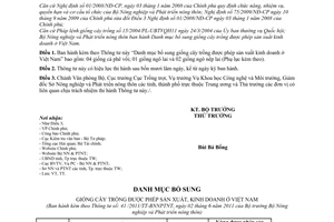 Thông tư 41/2011/TT-BNNPTNT Danh mục bổ sung giống cây trồng được phép sản xuất