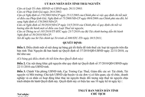 Quyết định 24/2011/QĐ-UBND điều chỉnh nội dung tại bảng giá tối thiểu tính