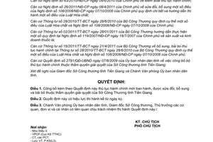 Quyết định 1445/QĐ-UBND  công bố thủ tục hành chính mới