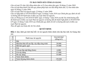 Quyết định 22/2011/QĐ-UBND  giá tính thuế tài nguyên