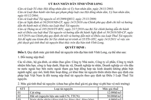 Quyết định 12/2011/QĐ-UBND mức giá tính thuế tài nguyên